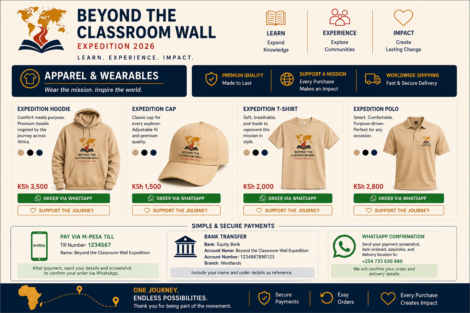 apparel payment methods